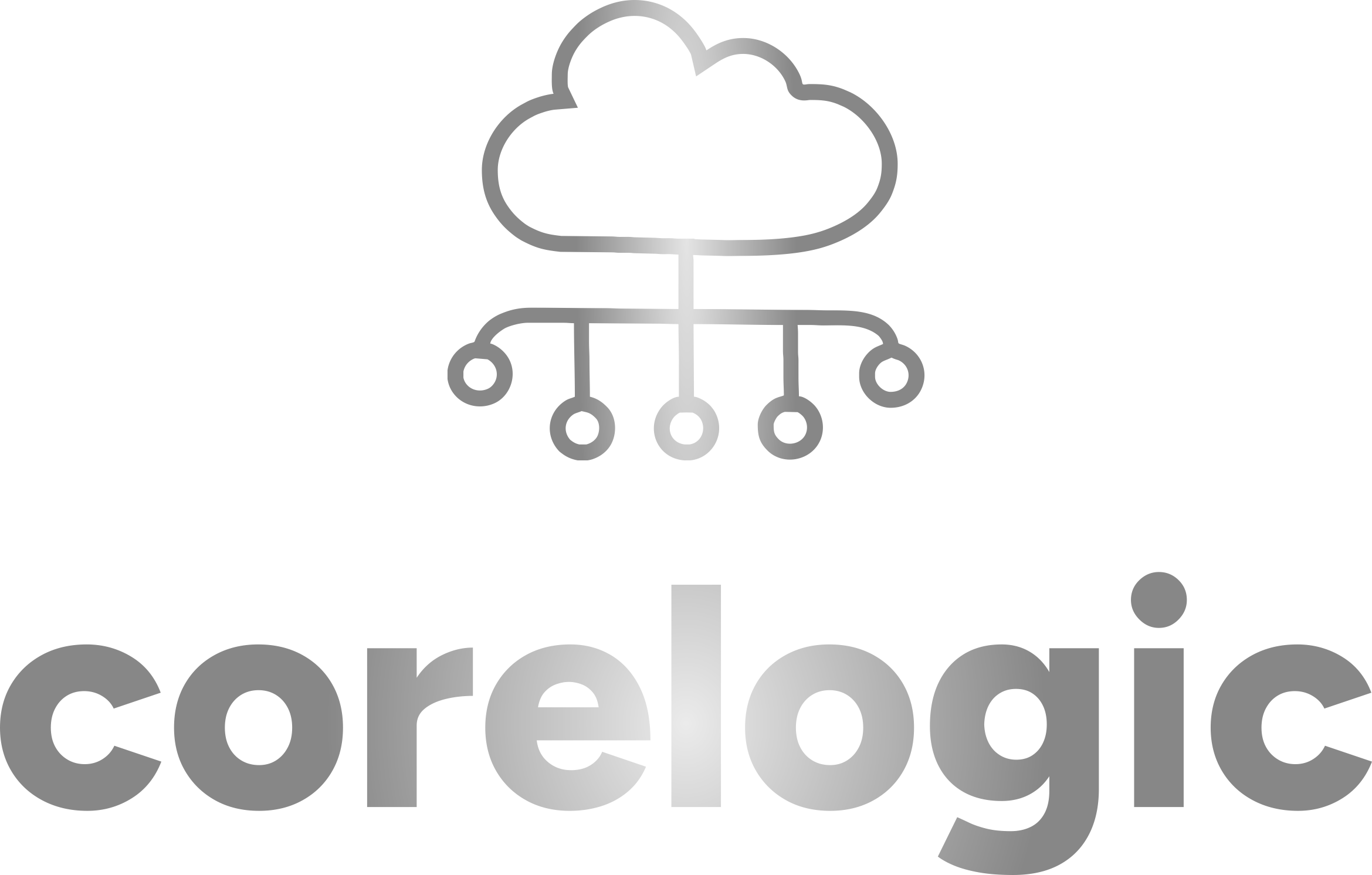 Corelogic